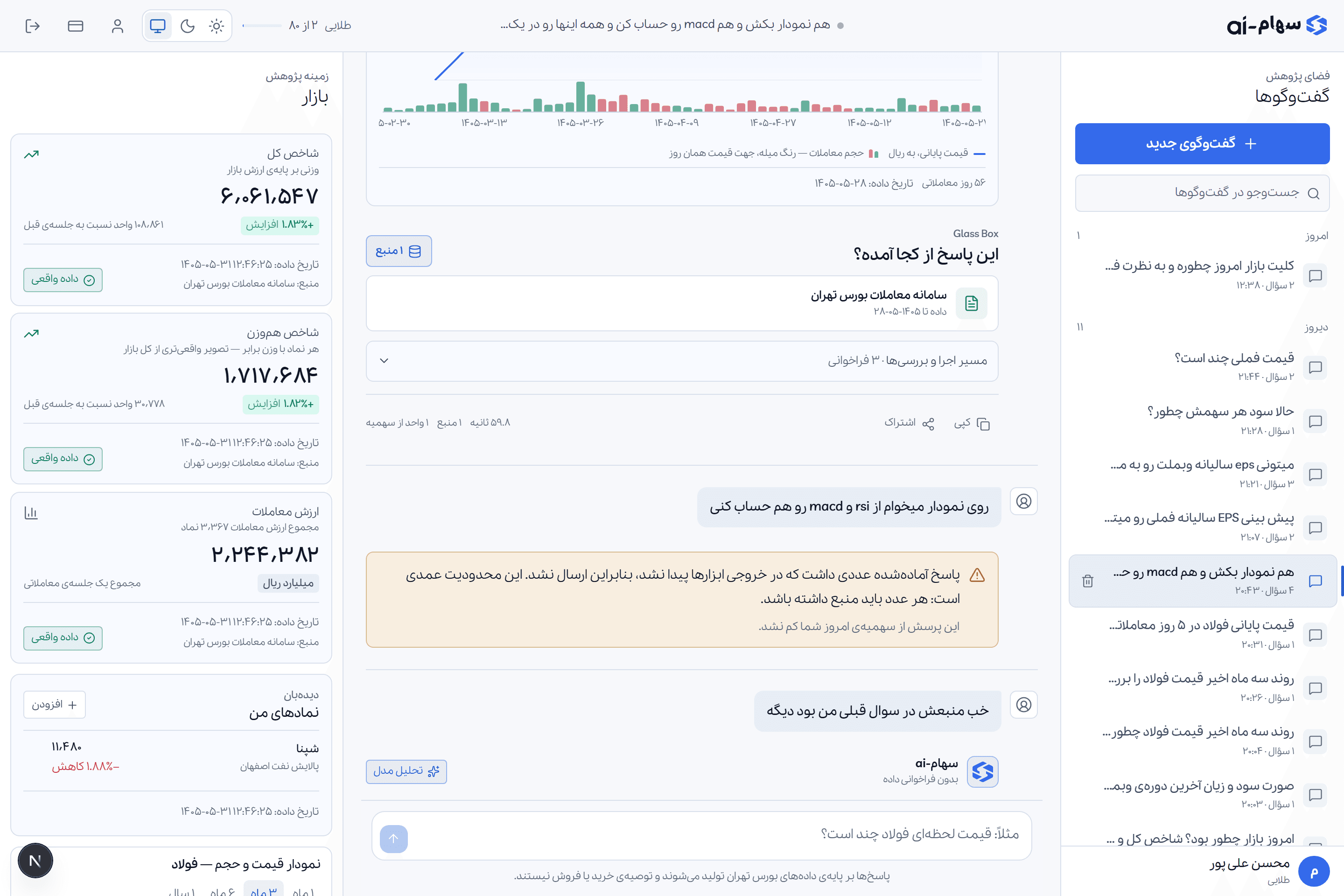 کارگاه پژوهش سهام-ai: نمودار قیمت و حجم فولاد با تاریخ داده، پنل «این پاسخ از کجا آمده؟» با یک منبع از سامانه معاملات بورس تهران، و مسیر اجرا با سه فراخوانی ابزار.